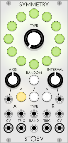 Stoev Symmetry Eurorack module