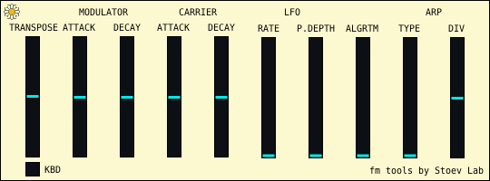 fm tools for volca fm